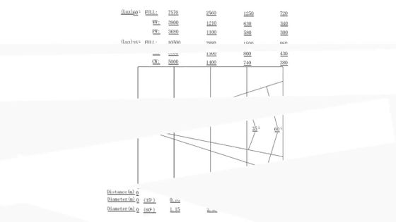 Best Quality Par Stage Lights 100W COB Light YR-COB5002 Yellow river