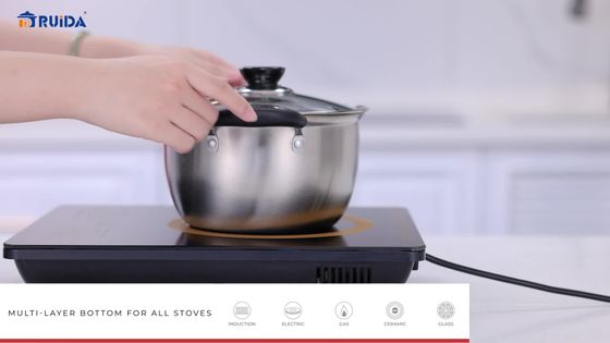 China Wholesale Cookware Set, Stainless Steel Cookware Set 8PCS