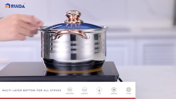 Stainless Classic 12 PCS Cookware Set with Saucepans, Saute Pans, & Skillets